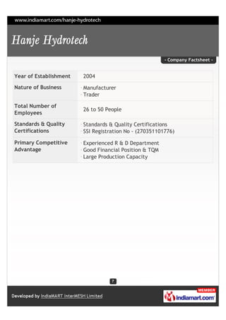 - Company Factsheet -


Year of Establishment   2004

Nature of Business      Manufacturer
                        Trader

Total Number of
                        26 to 50 People
Employees

Standards & Quality     Standards & Quality Certifications
Certifications          SSI Registration No - (270351101776)

Primary Competitive     Experienced R & D Department
Advantage               Good Financial Position & TQM
                        Large Production Capacity
 