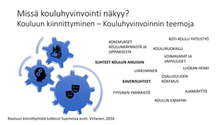 Missä kouluhyvinvointi näkyy?
Kouluun kiinnittyminen – Kouluhyvinvoinnin teemoja
Kouluun kiinnittymistä tutkinut Suomessa esim. Virtanen, 2016
KOKEMUKSET
KOULUNKÄYNNISTÄ JA
OPPIMISESTA
LUOKAN HENKI
KOULUN ILMAPIIRI
SUHTEET KOULUN AIKUISIIN
KAVERISUHTEET
VOIMAVARAT JA
VAHVUUDET
OSALLISUUDEN
KOKEMUS
FYYSINEN YMPÄRISTÖ AJANKÄYTTÖ
KOTI-KOULU YHTEISTYÖ
KOULURUOKAILU
LIIKKUMINEN
 