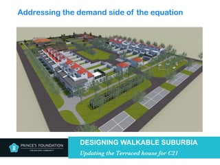 DESIGNING WALKABLE SUBURBIA
Updating the Terraced house for C21
Addressing the demand side of the equation
 