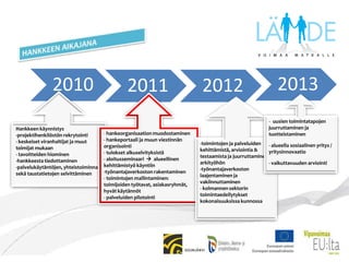  etsiä ja laittaa hankkeen tavoitteiden ja toimijoiden kannalta hyvät käytänteet jakoon ja vakiinnuttaa ne osaksi työtä