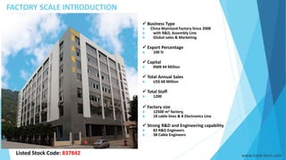 FACTORY SCALE INTRODUCTION
 B Business Type
 Business Type
 China Mainland Factory Since 2008
 with R&D, Assembly Line
 Global sales & Marketing
 Export Percentage
 100 %
 Capital
 RMB 44 Million
 Total Annual Sales
 US$ 68 Million
 Total Staff
 1200
 Factory size
 12500 m2 factory,
 18 cable lines & 8 Electronics Line
 Strong R&D and Engineering capability
 82 R&D Engineers
 38 Cable Engineers
Listed Stock Code: 837842 www.hank-tech.com
 
