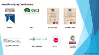 Part Of Company Certifications
SA8000 ISO 9001: 2008 ISO 14001: 2004
dun & bradstreet
BSCI
Apple MFI 6.4 Member
Sedex
BV Audited
Enterprise
www.hank-tech.com
 
