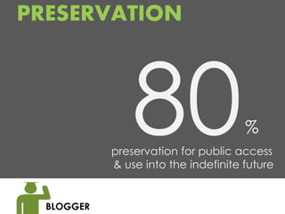 PRESERVATION



                                      %
            preservation for public access
            & use into ...