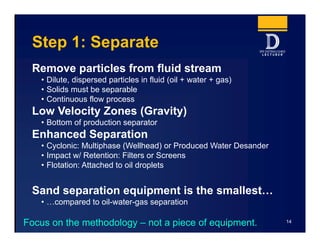 Step 1: Separate
Remove particles from fluid stream
• Dilute, dispersed particles in fluid (oil + water + gas)
• Solids must be separable
• Continuous flow process
Low Velocity Zones (Gravity)
• Bottom of production separator
Enhanced Separation
• Cyclonic: Multiphase (Wellhead) or Produced Water Desander
• Impact w/ Retention: Filters or Screens
• Flotation: Attached to oil droplets
Sand separation equipment is the smallest…
• …compared to oil-water-gas separation
14
Focus on the methodology – not a piece of equipment.
 