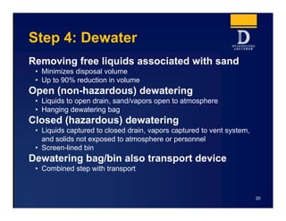 Step 4: Dewater
Removing free liquids associated with sand
• Minimizes disposal volume
• Up to 90% reduction in volume
Open (non-hazardous) dewatering
• Liquids to open drain, sand/vapors open to atmosphere
• Hanging dewatering bag
Closed (hazardous) dewatering
• Liquids captured to closed drain, vapors captured to vent system,
and solids not exposed to atmosphere or personnel
• Screen-lined bin
Dewatering bag/bin also transport device
• Combined step with transport
20
 