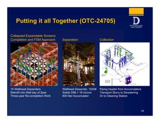 Putting it all Together (OTC-24705)
24
Wellhead Desander, 1500#
Solids D98 = 16 micron
600 liter Accumulator
10 Wellhead Desanders
Retrofit into Well bay of Spar
Three-year Re-completion Work
Piping header from Accumulators
Transport Slurry to Dewatering
Or to Cleaning Station
Collapsed Expandable Screens
Completion and FSM Approach Separation Collection
 