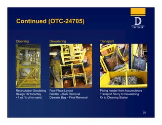 Continued (OTC-24705)
25
Four-Place Layout
Desilter – Bulk Removal
Dewater Bag – Final Removal
Recirculation Scrubbing
Design: 32 tons/day
<1 wt. % oil on sand
Piping header from Accumulators
Transport Slurry to Dewatering
Or to Cleaning Station
Cleaning Dewatering Transport
 
