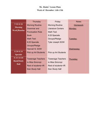 Ms. Hanks’ Lesson Plans
                           Week of: December 14th-17th




                      Thursday                  Friday                Notes
 7:55-8:30
               Morning Routine          Morning Routine             Homework
  Morning
               Grammar and              Literature Centers     Monday:
Work/Routine
               Punctuation Rule         Math Test
               Book                     8:25 Specials
               Math Test                Groups/Pledge          Tuesday:
               8:25 Specials            Tyler Joseph SOW
               Groups/Pledge
               Hannah N. SOW                                   Wednesday:
 8:30-9:10
               Pick up Art Students     Pick up Art Students
  Specials
 9:10-10:00
               Tweenage Teachers        Tweenage Teachers      Thursday:
 Band/Study
               to Miss Sinicropi        to Miss Sinicropi
    Hall
               Rest of students~IR      Rest of students~IR
               then Study Hall          then Study Hall
 