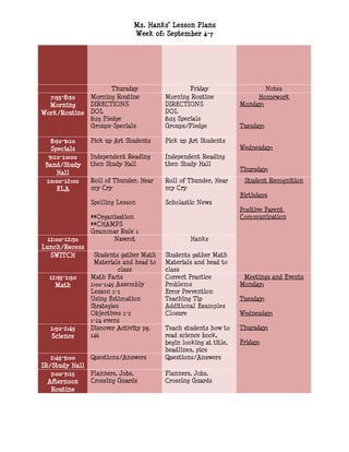 Ms. Hanks’ Lesson Plans
                              Week of: September 4-7




                     Thursday                     Friday                   Notes
  7:55-8:30  Morning Routine             Morning Routine                Homework
  Morning    DIRECTIONS                  DIRECTIONS                Monday:
Work/Routine DOL                         DOL
             8:25 Pledge                 8:25 Specials
             Groups-Specials             Groups/Pledge             Tuesday:

   8:30-9:10    Pick up Art Students     Pick up Art Students
   Specials                                                        Wednesday:
  9:10-10:00    Independent Reading      Independent Reading
 Band/Study     then Study Hall          then Study Hall
                                                                   Thursday:
     Hall
 10:00-12:00    Roll of Thunder, Hear    Roll of Thunder, Hear      Student Recognition
     ELA        my Cry                   my Cry
                                                                   Birthdays
                Spelling Lesson          Scholastic News
                                                                   Positive Parent
                **Organization                                     Communication
                **CHAMPS
                Grammar Rule 1
  12:00-12:30          Nawrot                    Hanks
Lunch/Recess
   SWITCH        Students gather Math    Students gather Math
                 Materials and head to   Materials and head to
                          class          class
  12:35-1:50    Math Facts               Correct Practice           Meetings and Events
    Math        1:00-1:45 Assembly       Problems                  Monday:
                Lesson 1-1               Error Prevention
                Using Estimation         Teaching Tip              Tuesday:
                Strategies               Additional Examples
                Objectives 1-2           Closure                   Wednesday:
                1-24 evens
  1:50-2:45     Discover Activity pg.    Teach students how to     Thursday:
  Science       146                      read science book,
                                         begin looking at title,   Friday:
                                         headlines, pics
   2:45-3:00  Questions/Answers          Questions/Answers
IR/Study Hall
   3:00-3:15  Planners, Jobs,            Planners, Jobs,
  Afternoon   Crossing Guards            Crossing Guards
   Routine
 