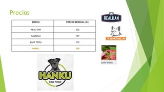 Precios
MARCA PRECIO MENSUAL (S/.)
REAL KAN 202
RAMBALA 197
BARF PERU 175
HANKU 209
 