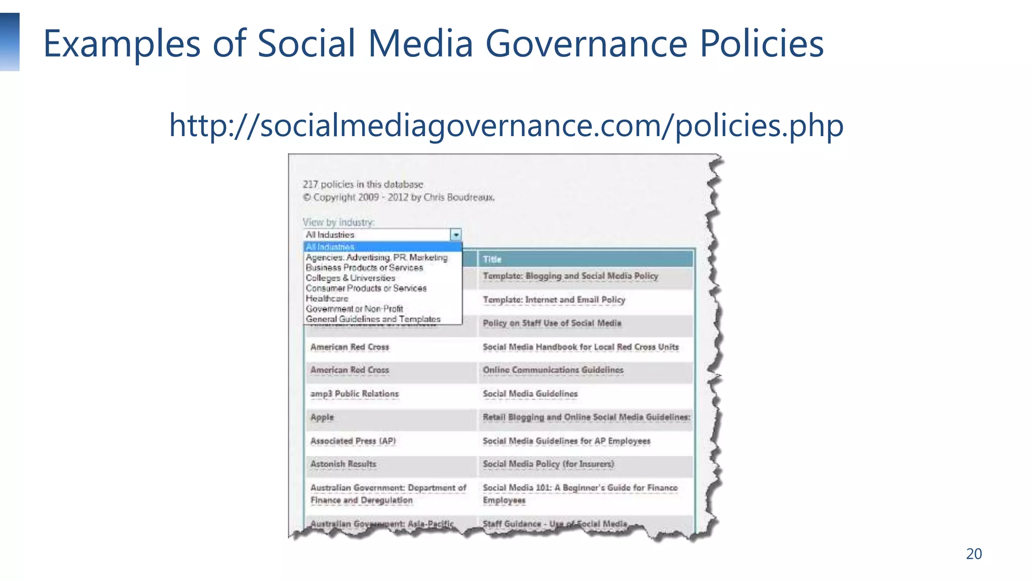 Examples of Social Media Governance Policies
http://socialmediagovernance.com/policies.php

20

 