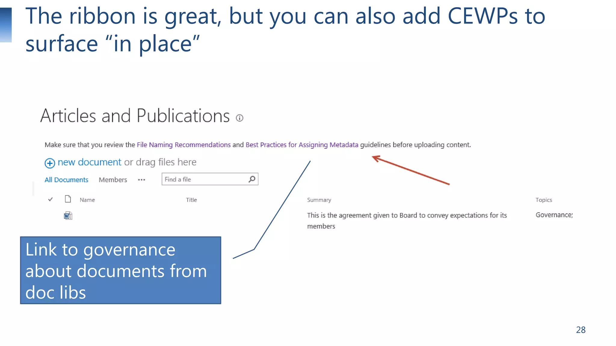 The ribbon is great, but you can also add CEWPs to
surface ―in place‖

Link to governance
about documents from
doc libs
28

 