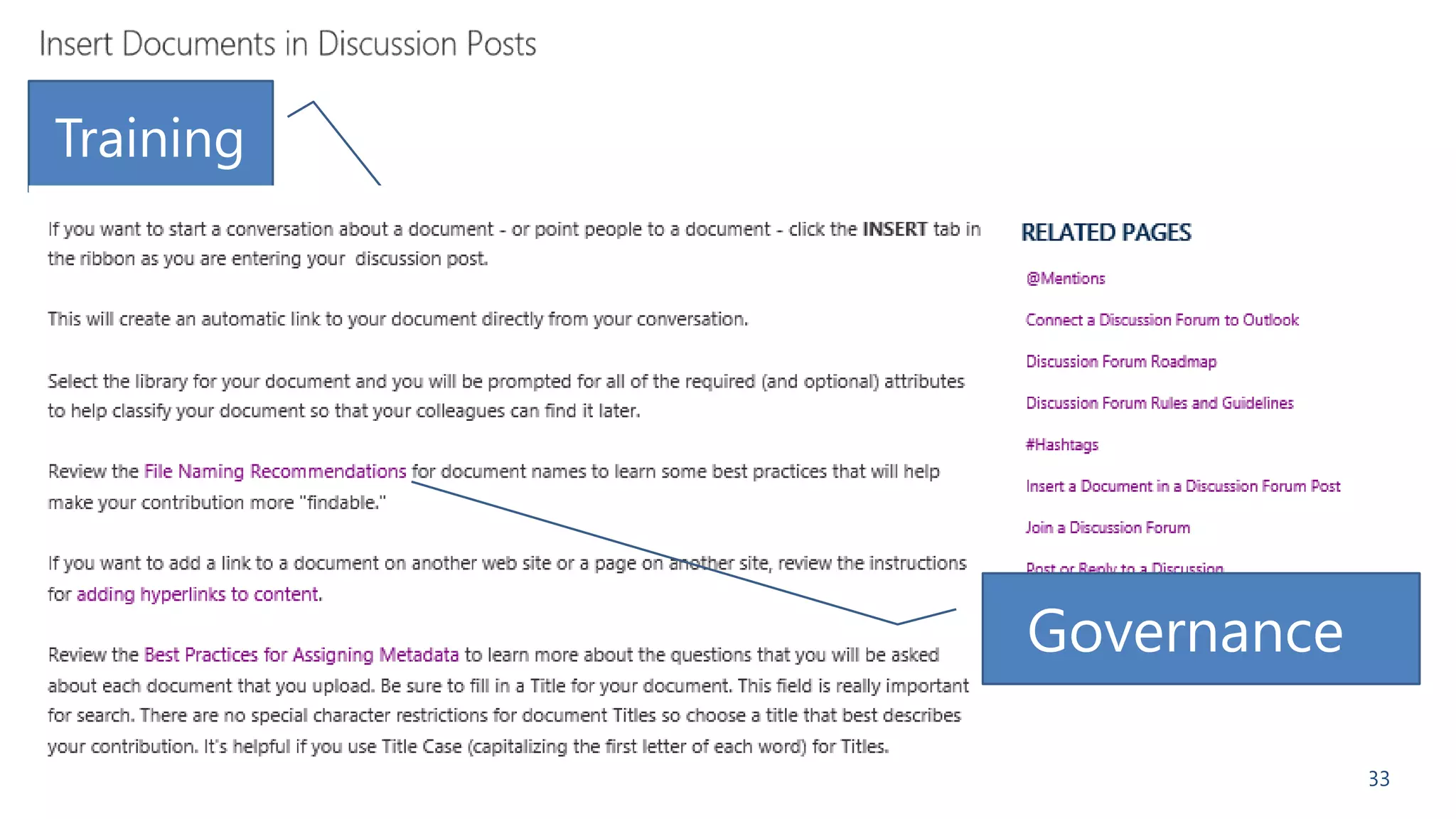 Training

Governance
33

 