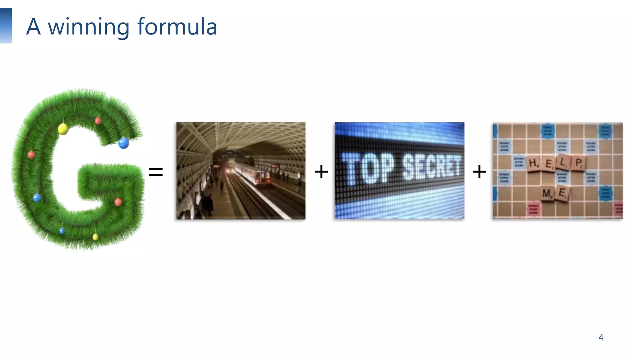 A winning formula

=

+

+

4

 