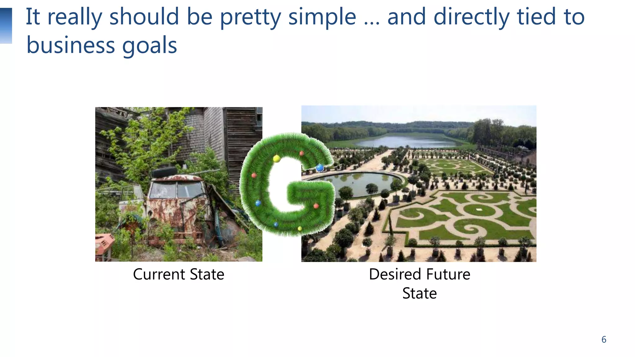 It really should be pretty simple … and directly tied to
business goals

Current State

Desired Future
State
6

 