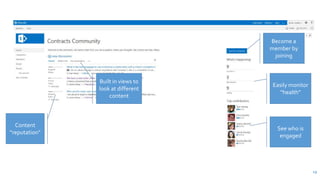 Exploring the SharePoint 2013 Community Site Template