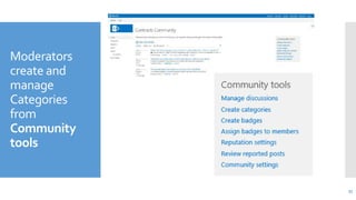 Moderators
create and
manage
Categories
from
Community
tools

35

 
