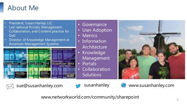 sharepoint site template