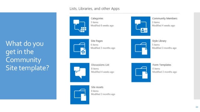 exploring the sharepoint 2013 community site template sharepoint site template