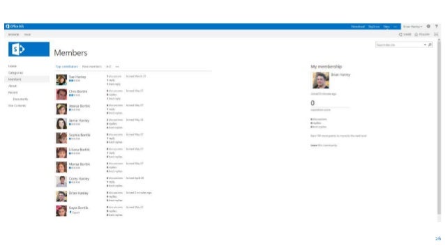 site collection template sharepoint 2013