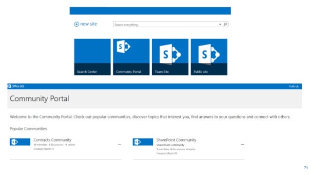 exploring the sharepoint 2013 community site template sharepoint team site template