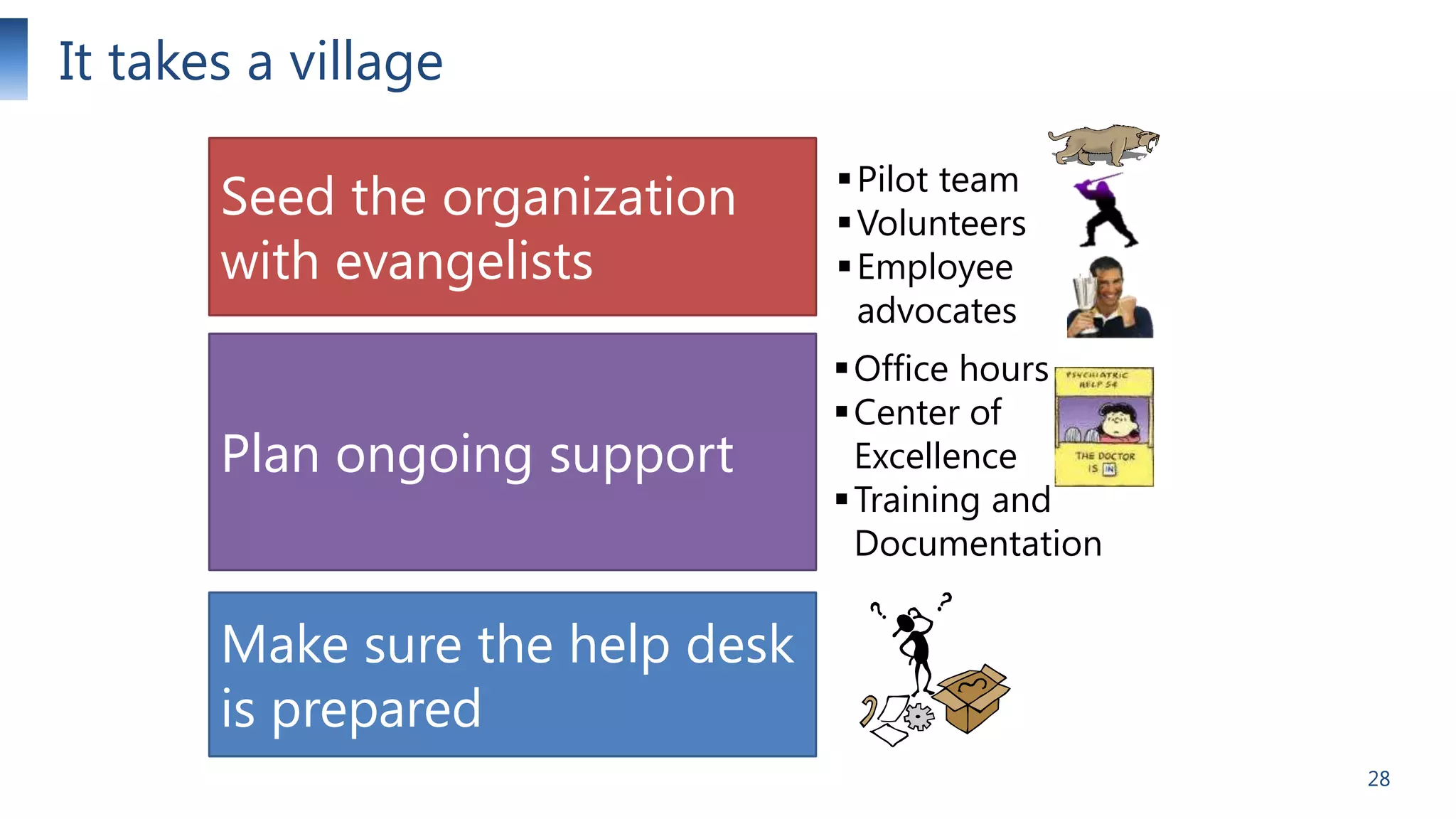 It takes a village
Seed the organization
with evangelists

 Pilot team
 Volunteers
 Employee
advocates

Plan ongoing support

 Office hours
 Center of
Excellence
 Training and
Documentation

Make sure the help desk
is prepared
28

 