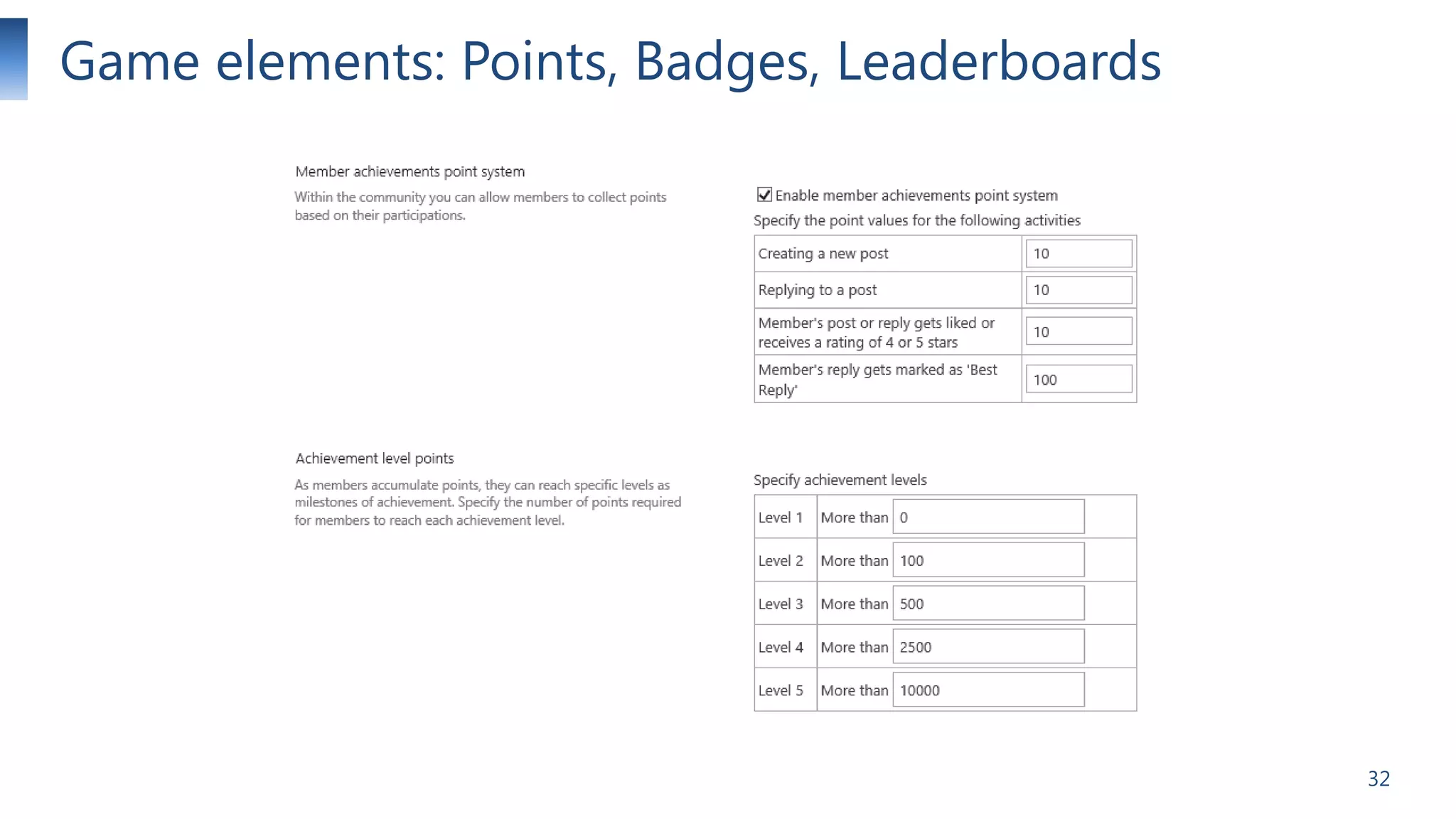 Game elements: Points, Badges, Leaderboards

32

 