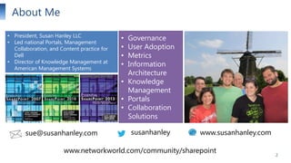 About Me
• President, Susan Hanley LLC
• Led national Portals, Management
Collaboration, and Content practice for
Dell
• Director of Knowledge Management at
American Management Systems

sue@susanhanley.com

Governance
User Adoption
Metrics
Information
Architecture
• Knowledge
Management
• Portals
• Collaboration
Solutions
•
•
•
•

susanhanley

www.susanhanley.com

www.networkworld.com/community/sharepoint

2

 