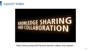 Launch Video

http://www.scoop.it/t/intranet-launch-videos-and-teasers
24

 