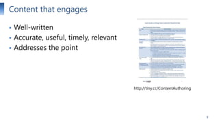 Content that engages




Well-written
Accurate, useful, timely, relevant
Addresses the point

http://tiny.cc/ContentAuthoring

9

 