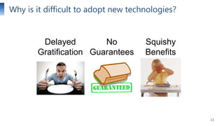 Why is it difficult to adopt new technologies?

Delayed
No
Gratification Guarantees

Squishy
Benefits

13

 