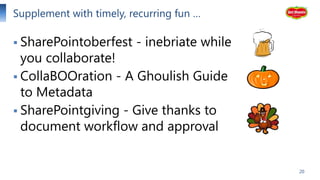 Supplement with timely, recurring fun …
 SharePointoberfest

- inebriate while

you collaborate!
 CollaBOOration - A Ghoulish Guide
to Metadata
 SharePointgiving - Give thanks to
document workflow and approval

20

 