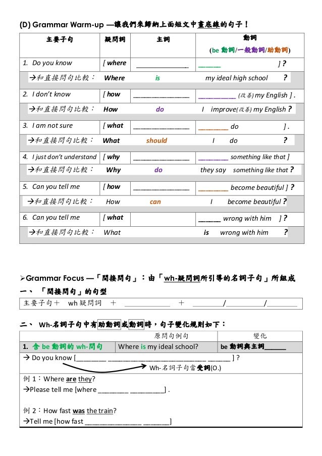 Be動詞一般動詞表 Amrowebdesigners Com Be動詞一般動詞表 Amrowebdesigners Com