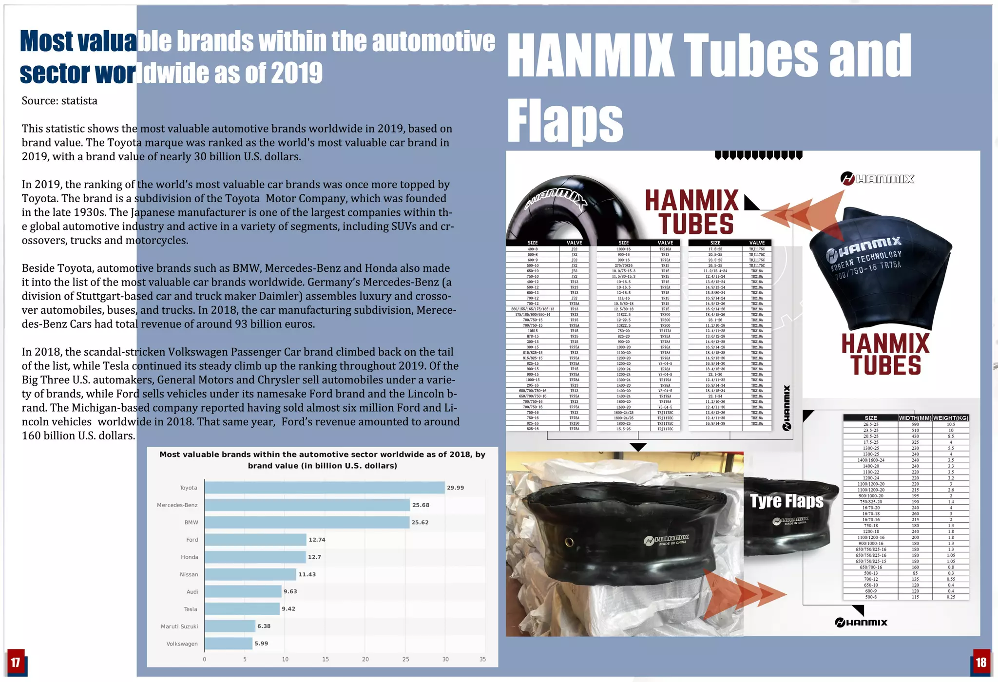 HANMIX Magazine Season3 2019