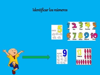 Identificar los números 
