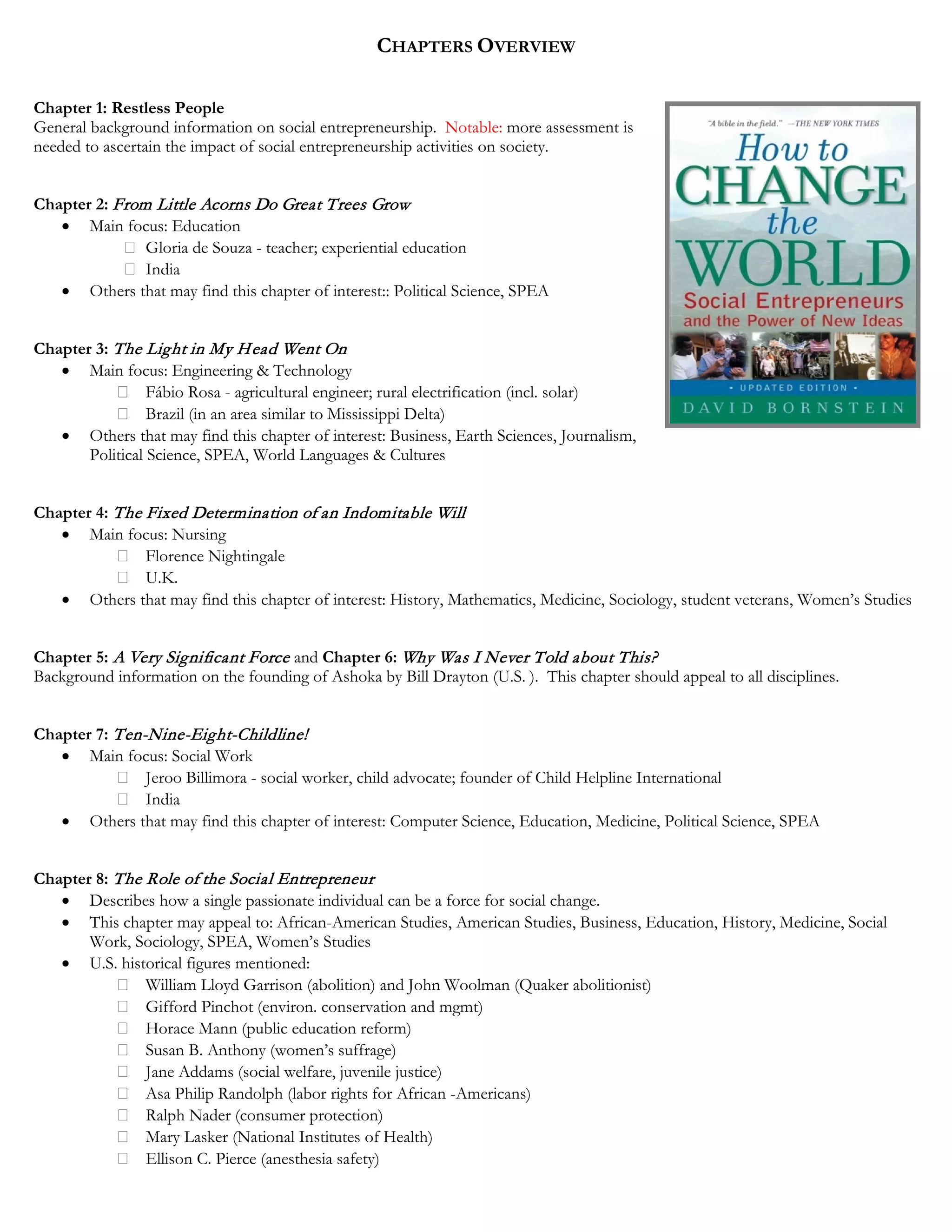 CHAPTERS OVERVIEW
Chapter 1: Restless People
General background information on social entrepreneurship. Notable: more assessment is
needed to ascertain the impact of social entrepreneurship activities on society.
Chapter 2: From Little Acorns Do Great Trees Grow
• Main focus: Education
Gloria de Souza - teacher; experiential education
India
• Others that may find this chapter of interest:: Political Science, SPEA
Chapter 3: The Light in My Head Went On
• Main focus: Engineering & Technology
Fábio Rosa - agricultural engineer; rural electrification (incl. solar)
Brazil (in an area similar to Mississippi Delta)
• Others that may find this chapter of interest: Business, Earth Sciences, Journalism,
Political Science, SPEA, World Languages & Cultures
Chapter 4: The Fixed Determination of an Indomitable Will
• Main focus: Nursing
Florence Nightingale
U.K.
• Others that may find this chapter of interest: History, Mathematics, Medicine, Sociology, student veterans, Women’s Studies
Chapter 5: A Very Significant Force and Chapter 6: Why Was I Never Told about This?
Background information on the founding of Ashoka by Bill Drayton (U.S. ). This chapter should appeal to all disciplines.
Chapter 7: Ten-Nine-Eight-Childline!
• Main focus: Social Work
Jeroo Billimora - social worker, child advocate; founder of Child Helpline International
India
• Others that may find this chapter of interest: Computer Science, Education, Medicine, Political Science, SPEA
Chapter 8: The Role of the Social Entrepreneur
• Describes how a single passionate individual can be a force for social change.
• This chapter may appeal to: African-American Studies, American Studies, Business, Education, History, Medicine, Social
Work, Sociology, SPEA, Women’s Studies
• U.S. historical figures mentioned:
William Lloyd Garrison (abolition) and John Woolman (Quaker abolitionist)
Gifford Pinchot (environ. conservation and mgmt)
Horace Mann (public education reform)
Susan B. Anthony (women’s suffrage)
Jane Addams (social welfare, juvenile justice)
Asa Philip Randolph (labor rights for African -Americans)
Ralph Nader (consumer protection)
Mary Lasker (National Institutes of Health)
Ellison C. Pierce (anesthesia safety)
 