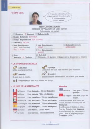 MEMORISEZ
L 'E TAT C IV IL
je m 'appelle Fatima F ou ch er'
je & uii née le 6 décembre 1
983.
je iu li marocaine.
Je âuii mariée.
R E PUBLIQUE F R ANÇAISE
D E MAND E DE V ISA POUR UN LONG SÉJOUR
Ce formulaire est gratuit.
1
. □ M onsieur S M adam e □ M adem oiselle
2. Nom (s) de fam ille FOUCHER
3. Nom (s) de jeune fille BEN JELOUNE
4. Prénom (s) FATIMA
5. Date de naissance 6. Lieu de naissance 8. Nationalité actuelle
(jour / mois / année) RABAT MAROCAINE
06 / 12 / 1983 7. Pays de naissance
MAROC
9. Sexe 10. État civil
□ M asculin @ Féminin □ Célibataire ® M arié(e) □ Séparé(e) □ D ivorcé(e) □ Veuf/ve
L A SIT UAT IO N D E F AM IL L E
célibataire
Il/Elle n'est pas m arié(e).
m arié(e)
Ils sont mari et femme.
séparé(e)
La relation est finie. Ils n'habitent plus ensemble.
&
<<
§£ divorcé(e)
Ils sont séparés officiellem ent. Ils ne sont plus mariés.
veuf/veuve Le mari ou la fem m e est mort(e).
LE PAYS E T L A NAT IO NAL IT É
1 la France Il est
1 la Chine Il est
1^ 1le Canada Il est
M le M exique Il est
* l'Allem agne Il est
* l'E spagne Il est
1 la Russie Il est
♦ * la Coree Il est
Attention
=E E la Grèce II est grec. / E lle est
_____ grecque.
mSÊ la Turquie II est turc. / E lle est
turque.
E lle est italienne, elle habite en
France. Pour les Français, elle est
étrangère.
Il est français. Il habite en Chine.
Pour les Chinois, il est étranger.
Il est allemand. Ses parents sont
grecs : il est d'origine grecque.
Il vient de Grèce.
L'ÉTAT CIVIL, LA NATIONALITÉ
 