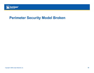 Perimeter Security Model Broken




Copyright © 2009 Juniper Networks, Inc.    32
 