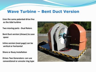 Hanna direct drive, wetgen.com