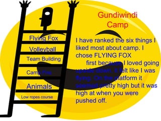 Flying Fox Gundiwindi Camp I have ranked the six things I liked most about camp. I chose FLYING FOX  first because I loved going upside down, it felt like I was flying. On the platform it seemed pretty high but it was high at when you were pushed off. Volleyball   Team Building Camp Fire Animals   Low ropes course 