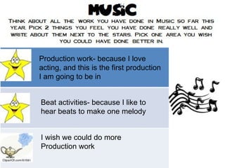 Production work- because I love acting, and this is the first production I am going to be in Beat activities- because I like to hear beats to make one melody I wish we could do more Production work 