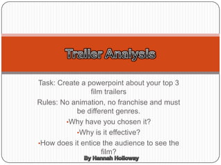 Task: Create a powerpoint about your top 3
film trailers
Rules: No animation, no franchise and must
be different genres.
•Why have you chosen it?
•Why is it effective?
•How does it entice the audience to see the
film?

 