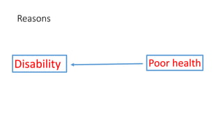 Reasons
Disability Poor health
 