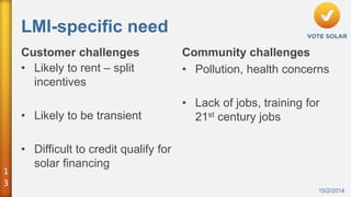 1 
3 
LMI-specific need 
Customer challenges 
10/2/2014 
• Likely to rent – split 
incentives 
• Likely to be transient 
• Difficult to credit qualify for 
solar financing 
Community challenges 
• Pollution, health concerns 
• Lack of jobs, training for 
21st century jobs 
 