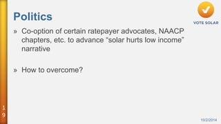 1 
9 
Politics 
10/2/2014 
» Co-option of certain ratepayer advocates, NAACP 
chapters, etc. to advance “solar hurts low income” 
narrative 
» How to overcome? 
 