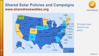 10/2/2014 
9 
Shared Solar Policies and Campaigns 
www.sharedrenewables.org 
10 states have 
shared solar 
policy 
 