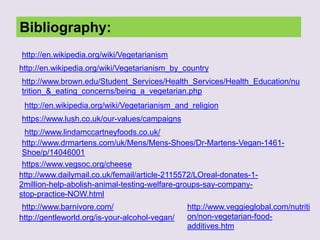 Bibliography:
http://en.wikipedia.org/wiki/Vegetarianism_by_country
http://www.brown.edu/Student_Services/Health_Services/Health_Education/nu
trition_&_eating_concerns/being_a_vegetarian.php
http://en.wikipedia.org/wiki/Vegetarianism_and_religion
https://www.lush.co.uk/our-values/campaigns
http://www.lindamccartneyfoods.co.uk/
http://www.drmartens.com/uk/Mens/Mens-Shoes/Dr-Martens-Vegan-1461-
Shoe/p/14046001
https://www.vegsoc.org/cheese
http://www.dailymail.co.uk/femail/article-2115572/LOreal-donates-1-
2million-help-abolish-animal-testing-welfare-groups-say-company-
stop-practice-NOW.html
http://www.barnivore.com/
http://gentleworld.org/is-your-alcohol-vegan/
http://en.wikipedia.org/wiki/Vegetarianism
http://www.veggieglobal.com/nutriti
on/non-vegetarian-food-
additives.htm
 