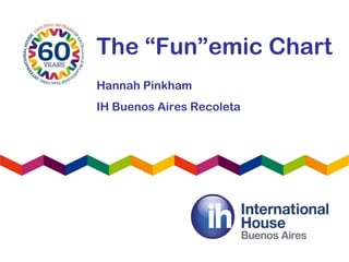 The “Fun”emic Chart
Hannah Pinkham
IH Buenos Aires Recoleta
 