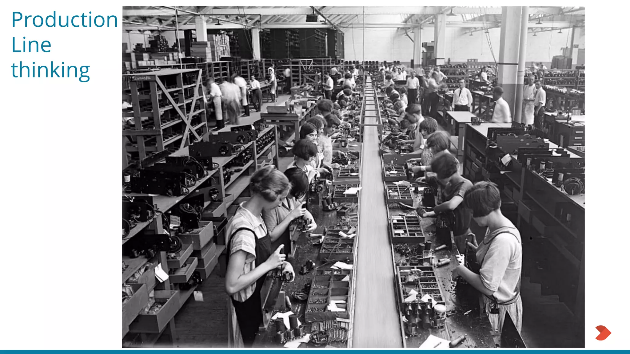 Production
Line
thinking
 