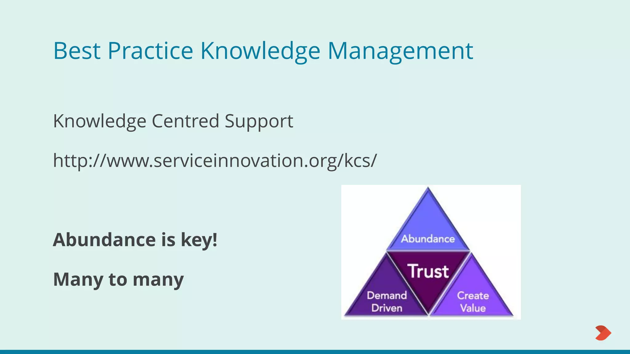 Best Practice Knowledge Management
Knowledge Centred Support
http://www.serviceinnovation.org/kcs/
Abundance is key!
Many to many
 
